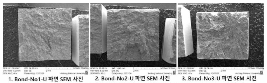 접합시험편 파면 저배율 SEM 관찰결과: Heatvar 열처리재