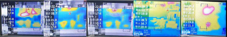 전단부 열화상 카메라 측정