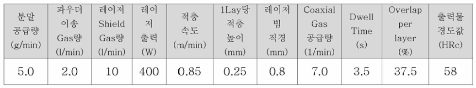 냉간 금형강 HWS소재 적층공정 조건