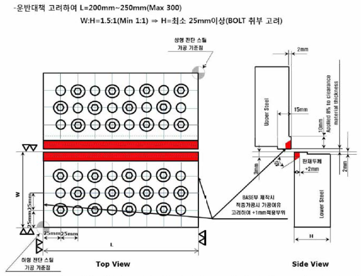 이종소재 적층제조 기술을 고려한 전단스틸 제작 표준 수립