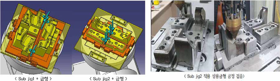 전단금형 적층용 범용성 지그 설계 컨셉