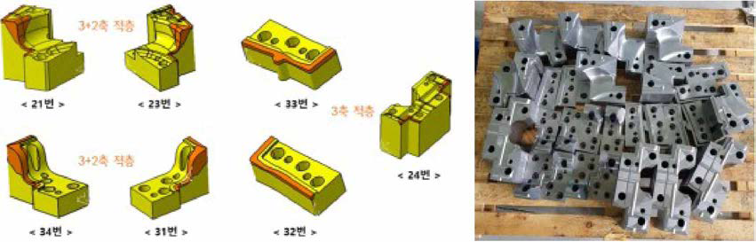 상용 전단금형 스틸 트림부 형상 설계 및 제작