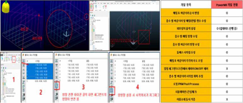 PowerMill 적층 CAM S/W 메크로 개발