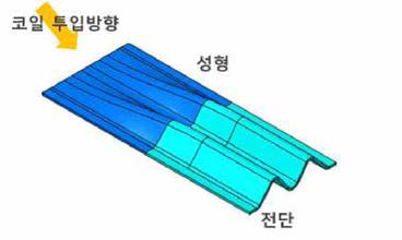 2차 수정