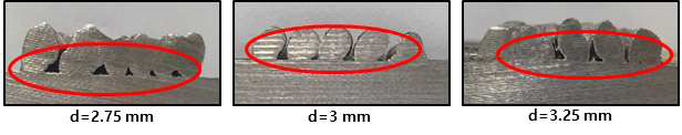 Center distance에 따른 경로 2의 1층 단면