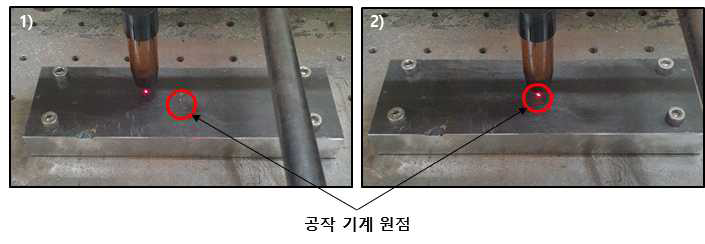 Motion stage(XY평면) 1 )원점 수정 전, 2 )원점 수정 후