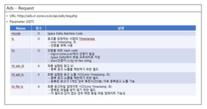 XR CMS 서버 연동 API