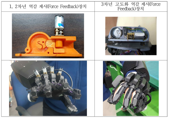 역감 제시 장치 고도화