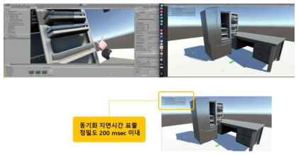 시간 동기화 기반 멀티유저 지연 시간 최소화