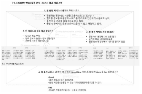 워크숍 결과_1