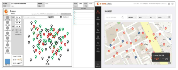 화면설계서 일부 예시(좌), 관리자 웹 플랫폼 화면 일부_모니터링 화면(우)