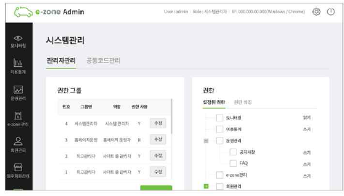 관리자용 Admin 시스템 관리 화면 일부