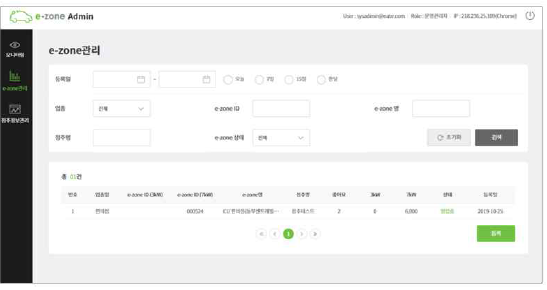 점주용 Admin e-zone 관리 화면