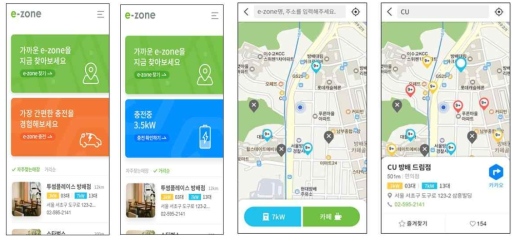 메인화면 디자인, 충전 중 화면, 서브페이지 e-zone 찾기, e-zone 정보 *모바일 플랫폼 전체 화면 디자인 이미지 일부