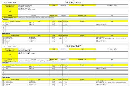 충전기 점주 연동 인터페이스 정의서