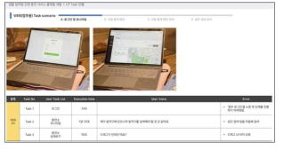 Web 사용성 테스트 대상자 별 정리 보고서 일부