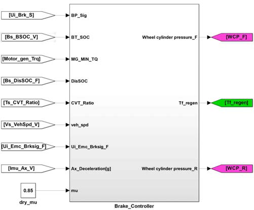 Brake_Controller 모델