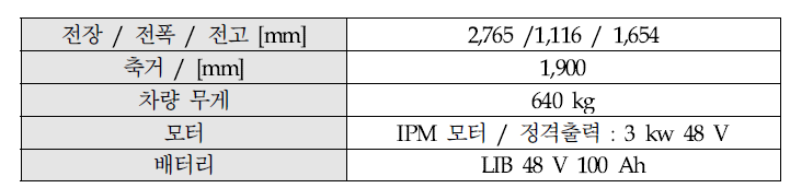 시험차량 제원