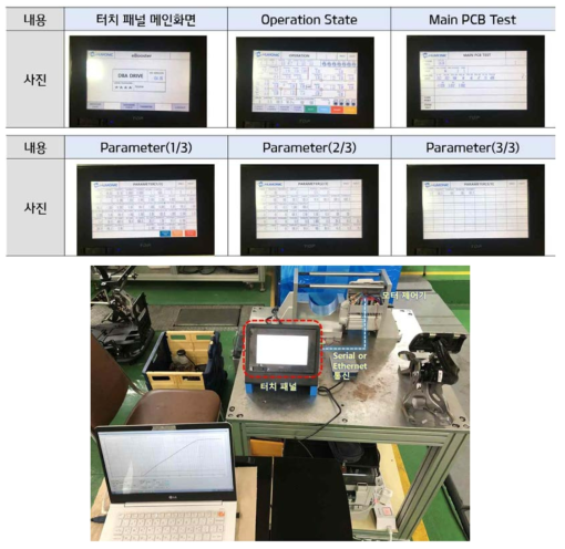 eBooster 모터제어기 파라메터 셋팅 및 모니터링용 터치 패널