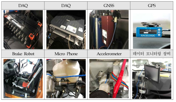 초소형 전기차량 내 장착한 시험 장비 사진