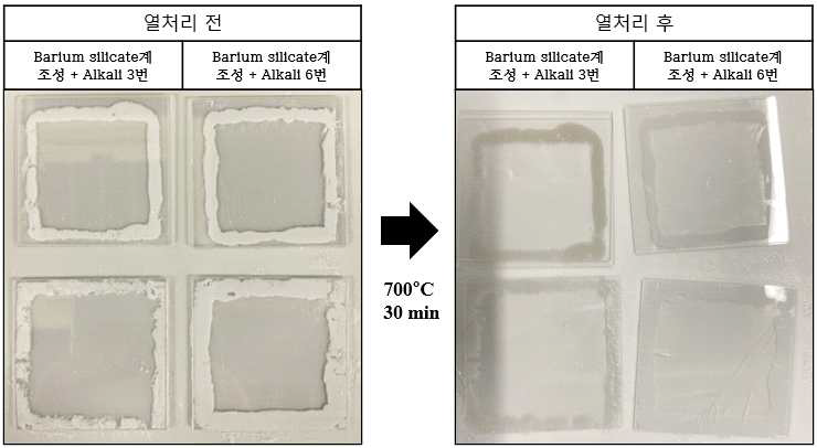 Barium silicate + 알칼리금속 조성의 기판유리 열접합 열처리 전/후사진