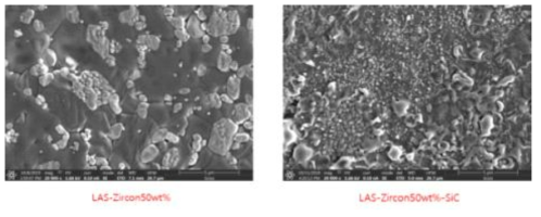 LAS-Zircon 와 LAS-Zircon-SiC 의 BEI (BackScattering Electron Image