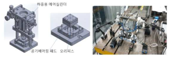 오리피스 공기베어링 실험장치