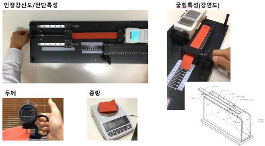 CLO 원단 물성 측정장치