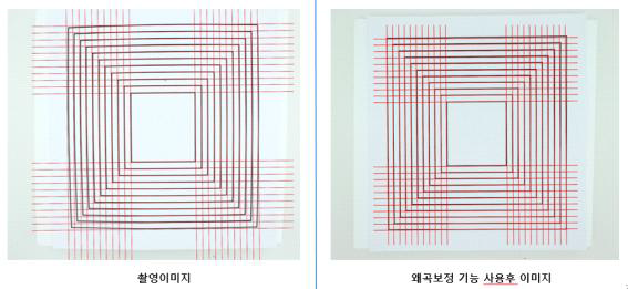 광각렌즈의 왜곡현상 및 왜곡보정 이미지