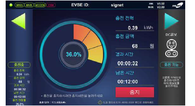 충전기 HMI를 통한 충전률 확인