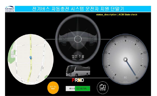 전기버스 최적 충전 위치 정보 제공 GUI [시제품]