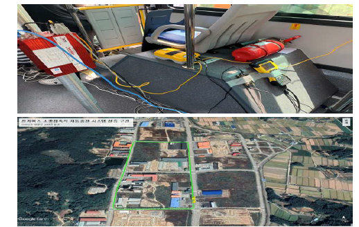 실도로 기반 전기버스 최적 충전 위치 정확도 평가환경