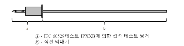 직선 막대이 위에 탑재된 접속 테스트 핑거