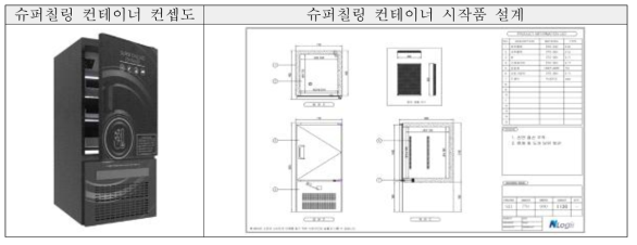 슈퍼칠링 컨테이너 컨셉 개발