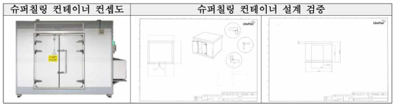 고정형 슈퍼칠링 컨테이너 설계