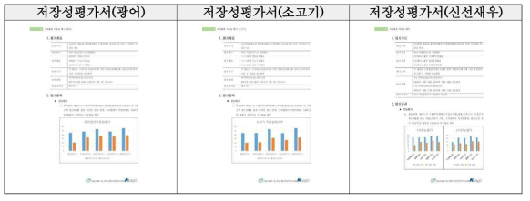 슈퍼칠링 저장성평가(관능평가) 결과서