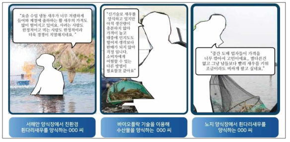 현재 국내산 양식 새우 시장의 문제점을 대변하는 퍼소나