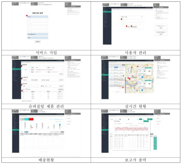 웹 서비스 주요화면 및 주요기능