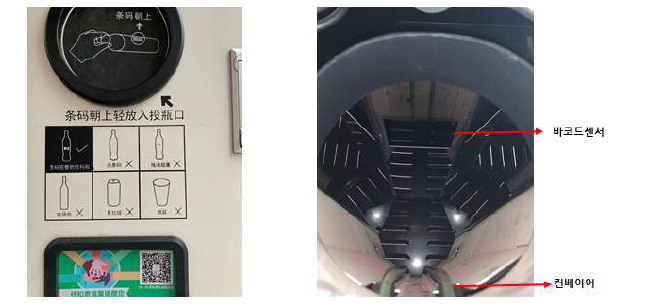 RVM에 투입이 가능한 제품 목록(좌), 투입구 내부 모습(우)