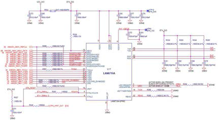 Ethernet 부