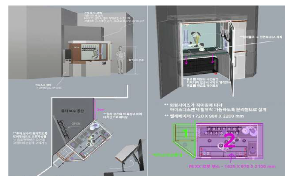 식음료 제조 서비스 어플리케이션 MIXX 디자인 과정