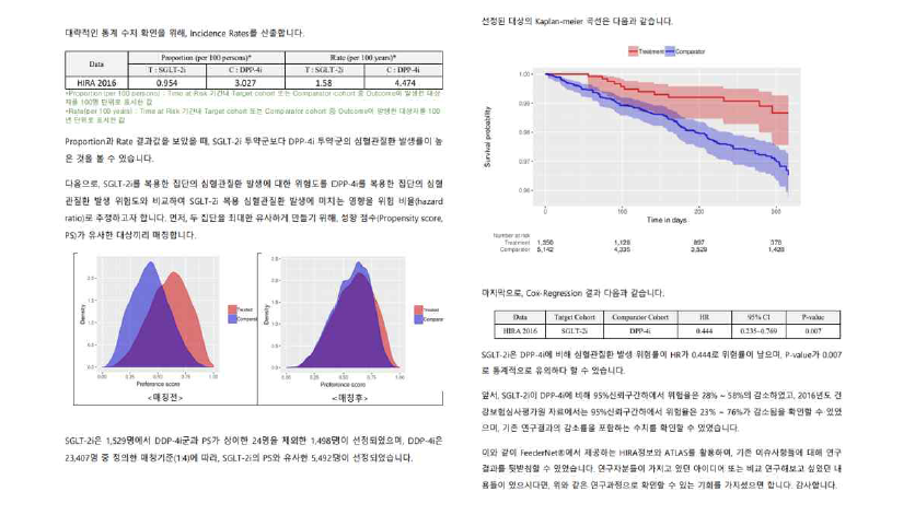 EVIX-RESEARCH 서비스 예시