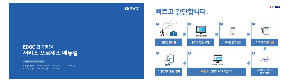 이원다이애그노믹스 서비스 매뉴얼