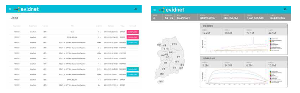 FeederNet 플랫폼 프로토타입