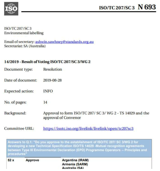 Results of voting ISO/TC207/SC3/WG2(추후 WG8으로 변경), [찬성 52, 반대 1]