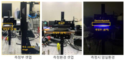 측정 환경 : auto control 가능한 고정된 실험 환경 설계 및 설정