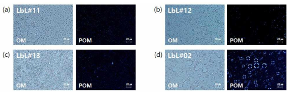 고급지방알코올 종류별 L-b-L 제형의 현미경 이미지