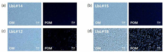 고급지방알코올 함량별 L-b-L 제형의 현미경 이미지