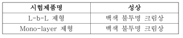 시험제품의 성상정보