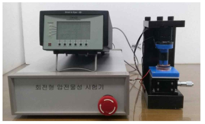 본 연구진에 의해 개발된 압전 물성 계측 장비